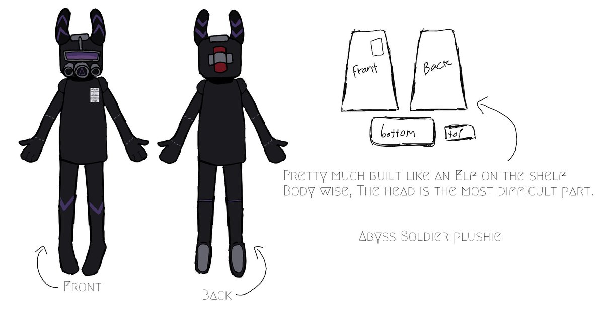 StitchMeUp_'s tweet photo. Marketable Abyss Software Merch!?!?! (Just drawings)
#indiedev #IndieGameDev #programmer #videogames #videogaming #voidtech #xport #indiehorror #digitalart #abysssoftware https://t.co/PH2tGb4cbh