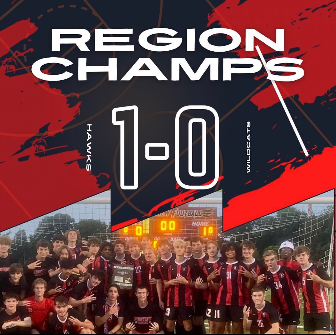 Champions 🏆