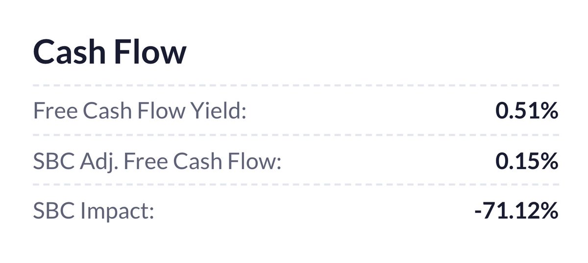 joecarlsonshow's tweet photo. Nvidia has a free cash flow yield of only half a percent. And 70% of it is eaten up by Stock-based comp. 

Nvidia now has a bigger market cap than Berkshire. Berkshire did 22 billion in FCF in 2022 compared to Nvidia's 8 billion. And Berkshire has no stock-based comp.

Meaning that investors are betting that Nvidia's free cash flow will triple and the stock-based comp will go from 70% of cash flows to 0% just to MATCH Berkshire in cashflow capability. That's what's baked into the market cap today.

Could this happen? Of course. Is it likely? no.