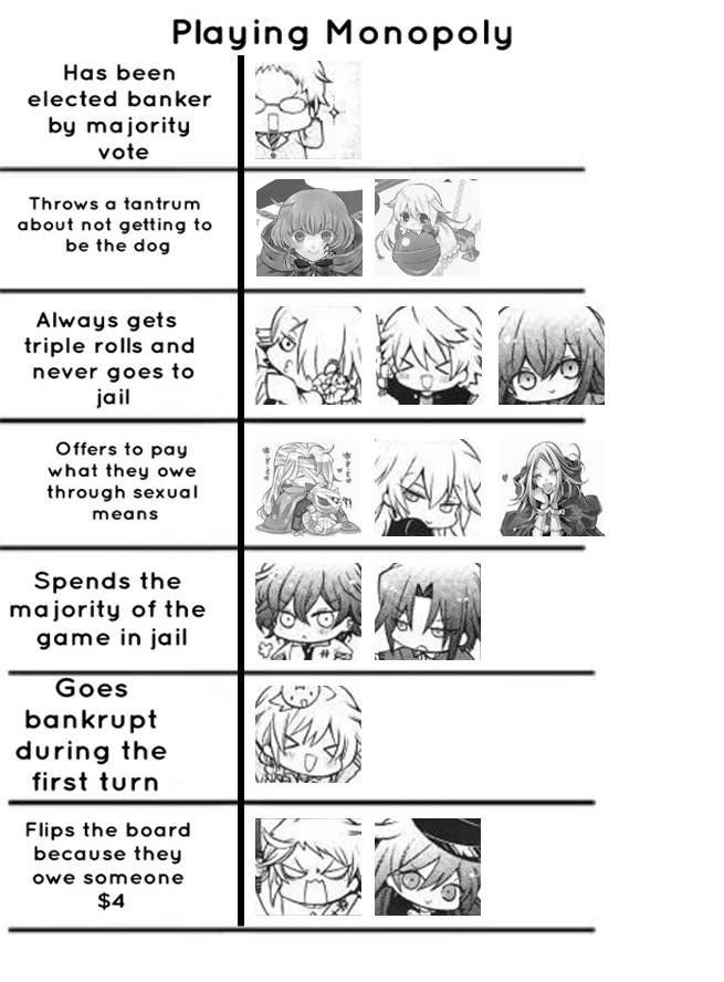 chainedtome's tweet photo. Always chooses the car: Break
#PandoraHearts #makephtrend https://t.co/zaEaOet1pq