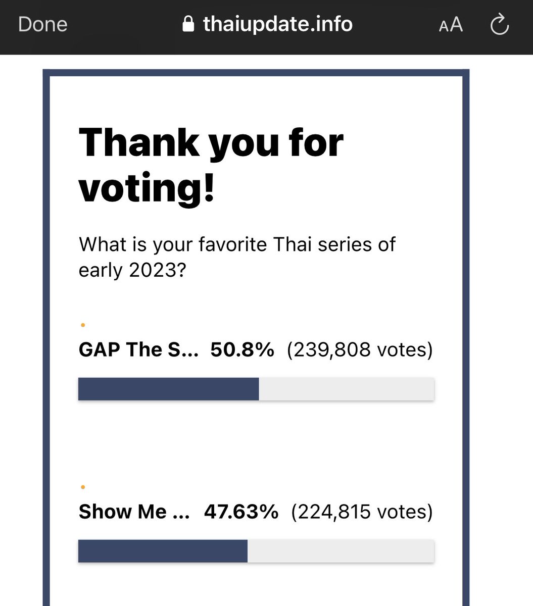 FreenBeckyINTL's tweet photo. 📣 DO NOT BE COMPLACENT!

Fam, let's widen the gap for GAP THE SERIES! 💖

Unli voting via the link below:
📍https://t.co/CvEyg18Rw7

#srchafreen #beckysangels https://t.co/QI9yb6ahHc