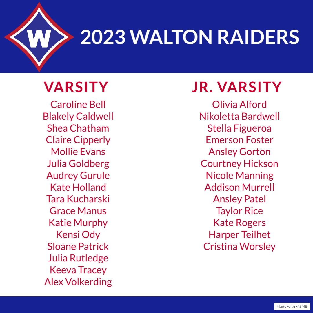WaltonFastpitch's tweet photo. Congratulations to the 2023 Walton Fastpitch Varsity and Junior Varsity teams! https://t.co/8URWl6Ayp9