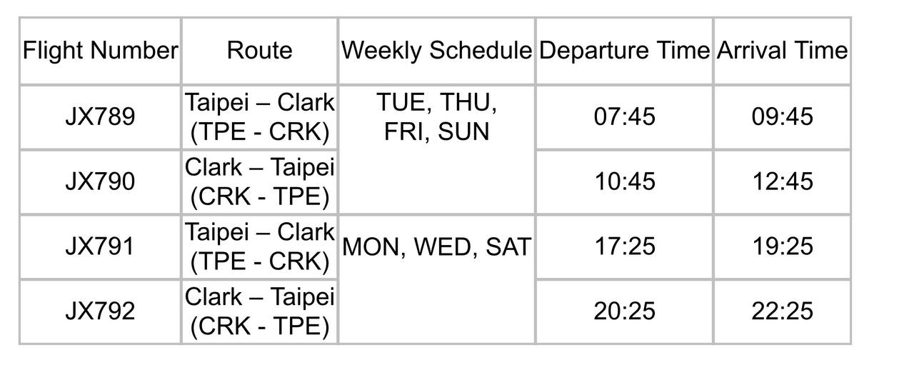 taiwan-in-the-philippines-on-twitter-taiwan-based-starlux-airlines