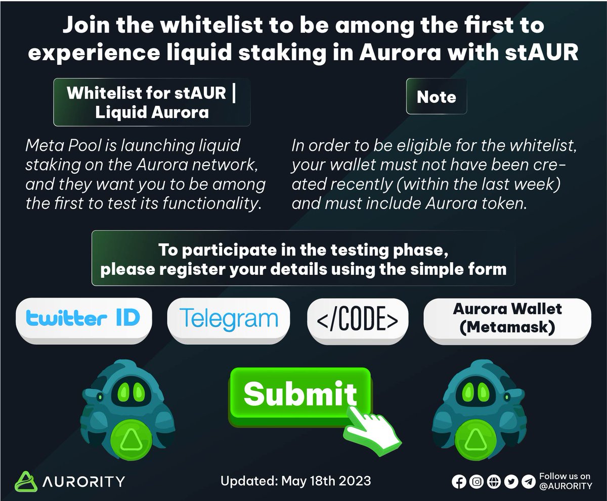Aurority_com's tweet photo. 💚Meta Pool is launching liquid staking on the AURORA network with $stAUR
📜To join the whitelist, you need to follow the steps below to easily Submit👇
💁More Details: https://t.co/Lj0CkX2nOj and begin reaping the advantages for yourself!
#Aurority https://t.co/DoLZYJAYWS