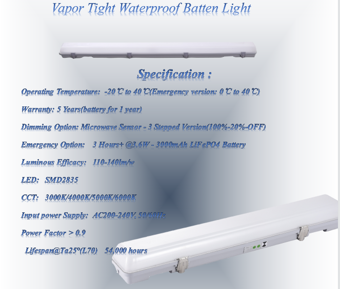 CComled's tweet image. Waterproof board type LED fitting is a compact structure, sealed shell, suitable for indoor and outdoor humid environments. The outer shell is usually made of polycarbonate (PC) or acrylic (AC) materials, which have good wear resistance and UV resistance.
#COMLED #LEDFITTING
