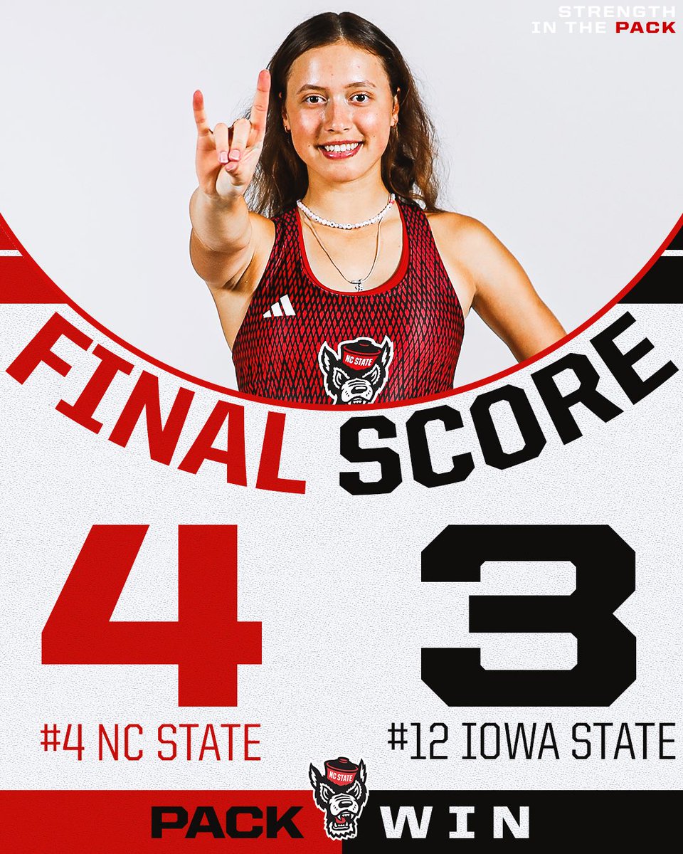 NC State Women's Tennis tweet media