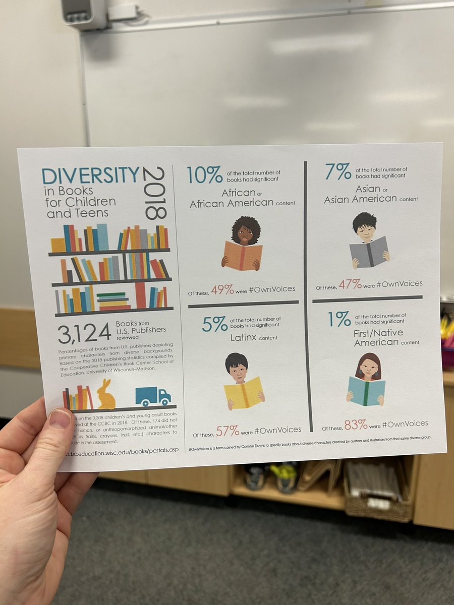 Shannon Mills tweet media