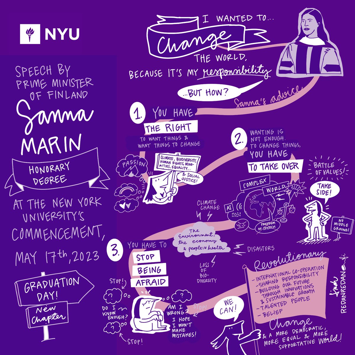 PM of Finland 
<a href="/MarinSanna/">Sanna Marin</a>
gave a speech at the <a href="/nyuniversity/">New York University</a> commencement (where she also received an honorary degree). 

I thought I’d made the speech into a piece of #sketchnotes - not an official one but just to see what she was talking about. Clearly the topic was #change.