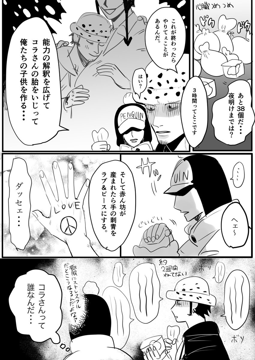 アホのローコラ🐯❤️‍🔥 1ページ漫画集