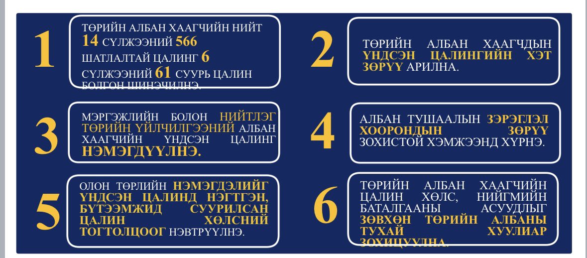 <a href="/tuvshinbat89/">Ажлын байр хэрэгтэй байна</a> <a href="/bayarkuu/">Амарын БАЯРХҮҮ</a> Зээл авахгүйгээр өөрсдийн бий болгосон боломжоор цалинг нэмнэ.  Төрийн албаны замбараагүй цалингийн сүлжээг цэгцэлж, цөөлнө. Цаашид инфляцтай уялдуулан цалин, тэтгэвэр нэмэгддэг эрх зүйн орчныг бий болгоно. Өр зээл тавьж цалин нэмэх тухай боддог бүтэлгүй бодлоосоо сал. Харж бай!