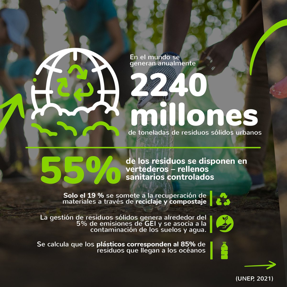 basuraceroglob's tweet photo. Día Mundial Del Reciclaje.
Hoy se celebra un día muy importante, te queremos compartir algunos datos en relación al reciclaje, y unas recomendaciones basadas en las 3r de la economía circular que te servirán en tus hábitos cotidianos.
.
.#3r #basuraceroglobal #globalzerowaste https://t.co/VkhFHNfk5c