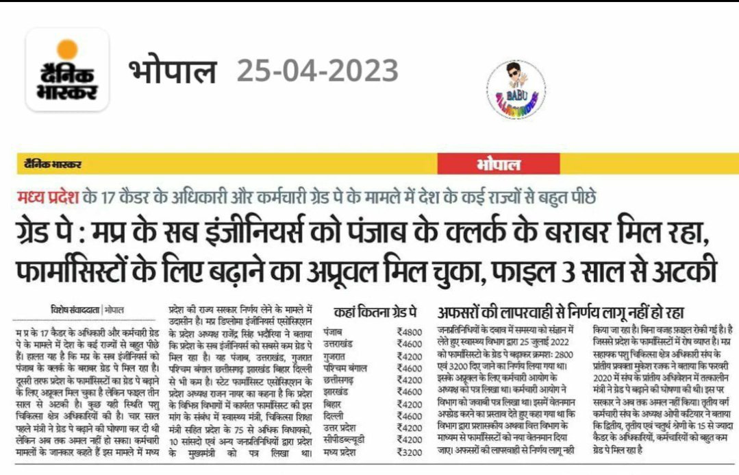 PowerEngWelfare's tweet photo. #RELEASE_MPSUBENGINEER_JOINING_LETTER
भगवान के घर देर है पर अंधेर नही , 
प्रभु के आशीर्वाद से चयन सूची में नाम तो आया, 
पर शिवराज सरकार ने अंधेरा कायम रखा है 3 महीने बीत चुके हैं अभी तक ज्वाइनिंग लेटर नही दिया है 
मामा जी @ChouhanShivraj खुदको भगवान समझ बैठे हैं @GADdeptmp https://t.co/5eC0WRHYyZ