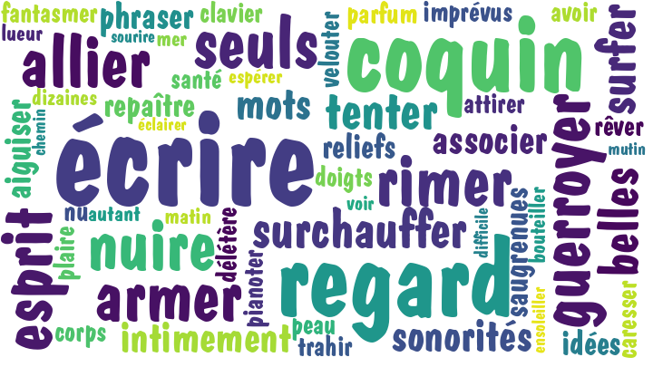 PoemeFrance's tweet photo. Écrit : #Poème / #Poésie / #Poeme / #Poesie
 Titre : "Ton Regard Coquin…" #Auteur : Eric Dunkerque
 À lire sur votre site de poésie : https://t.co/cmzq2Q6fRT
Thème : #Écrire https://t.co/B7Q3q3Kt9p
