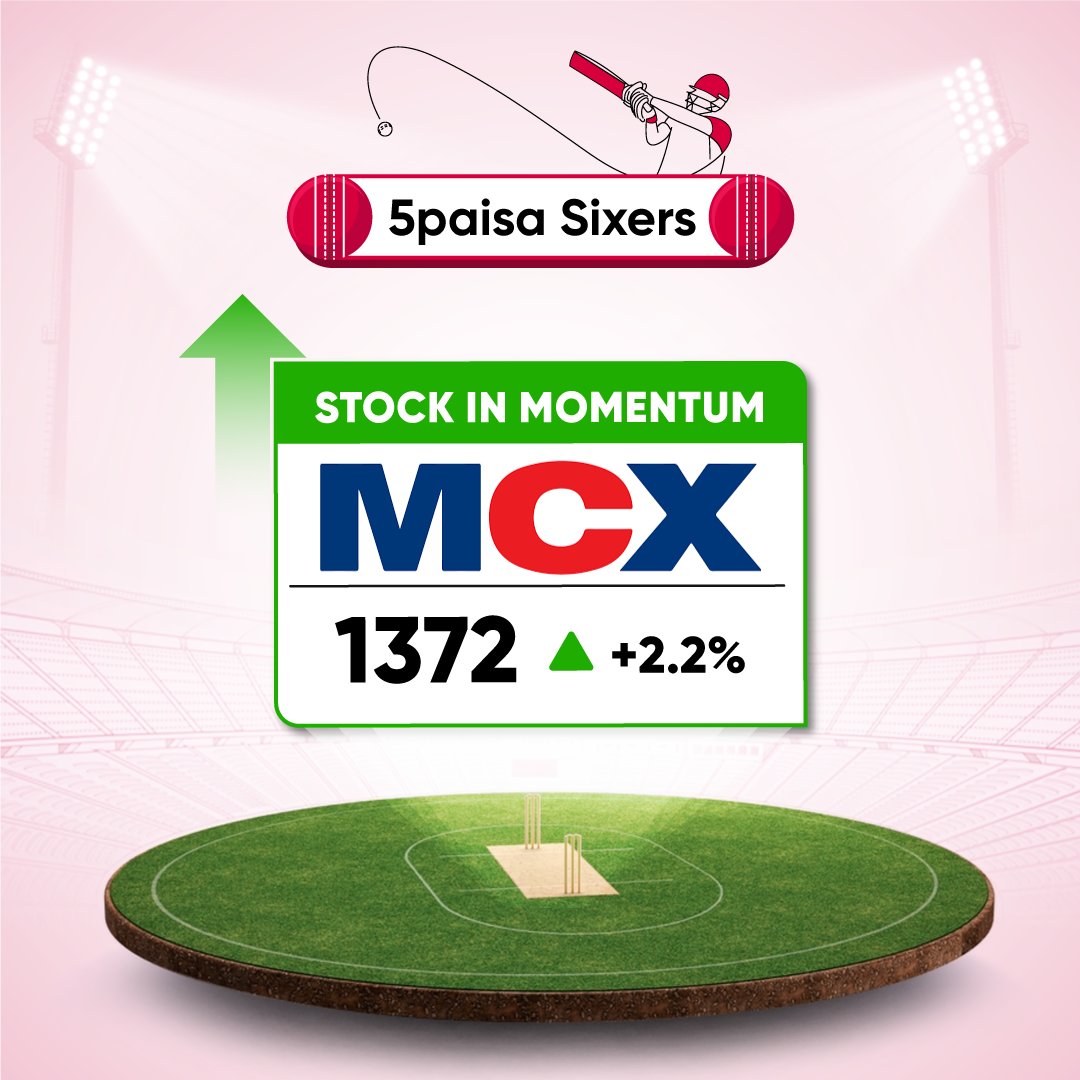 5paisa's tweet photo. MCX is up by 2.2% in today's trading session.
Follow @5paisa for a daily dose of Buzzing Stocks.
#AiseKarteHainTrade #MCX #StockMarketIndia #MarketUpdate #BuzzingStock #BuzzingStockAlert #Investment https://t.co/79s0dnBh4c