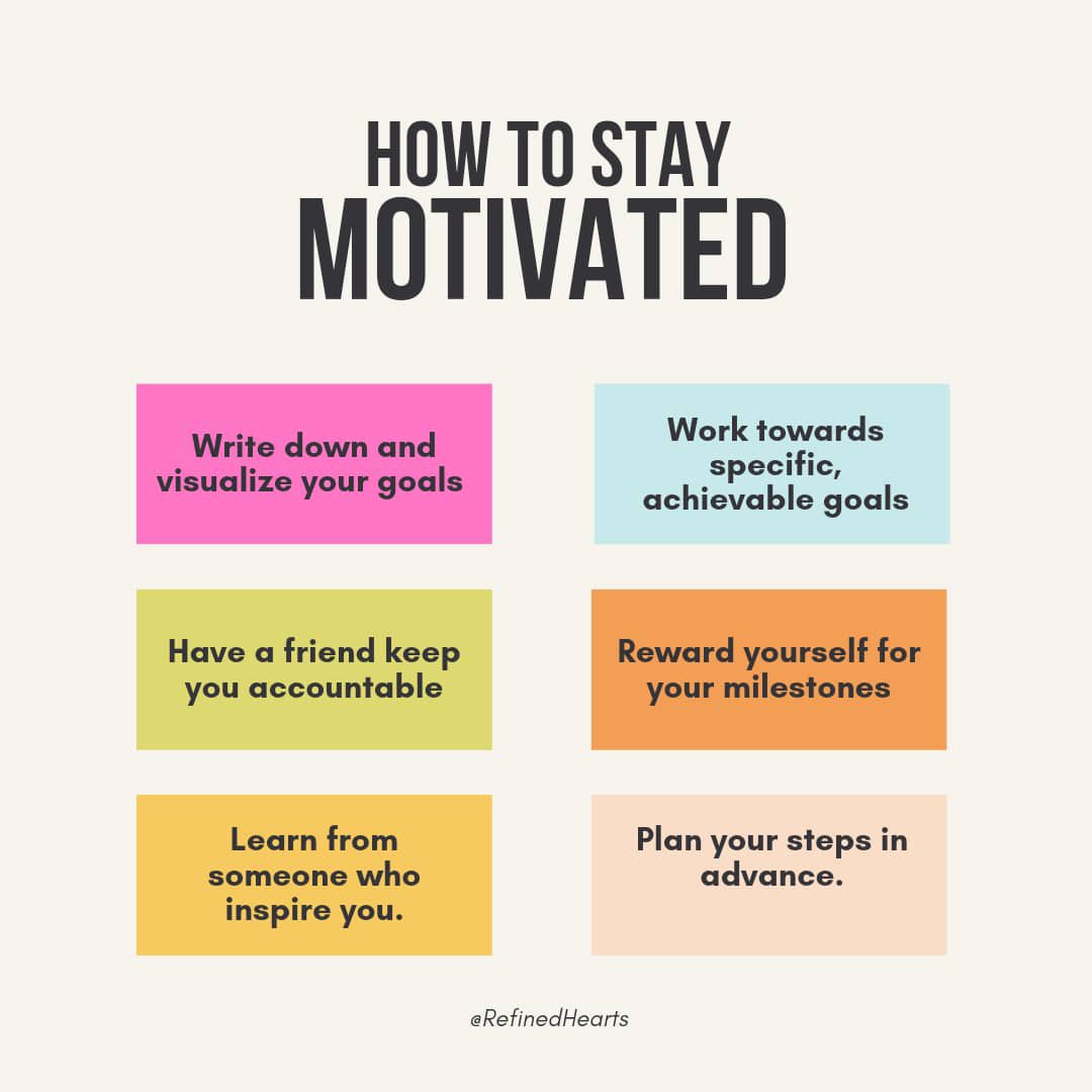 Not feeling like a champion today? That’s perfectly OK; you are human you won’t always feel great all of the time. Here are 6 tips to help you stay motivated.