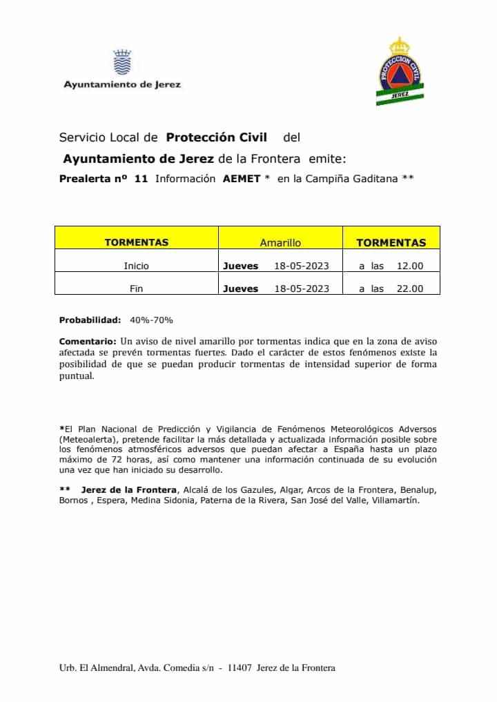 Aviso amarillo por tormentas en campiña gaditana