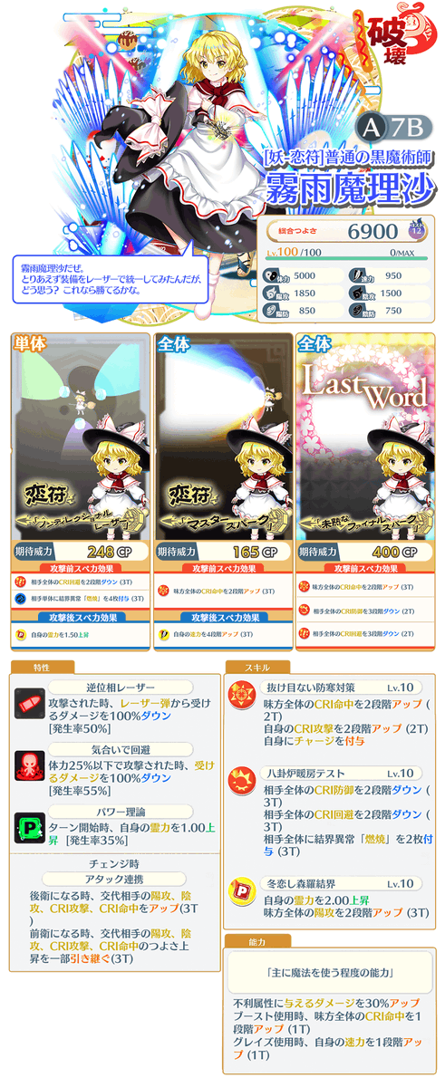 訂正とお詫び】 先ほど投稿しました、 「[妖-恋符]普通の黒魔術師 霧雨