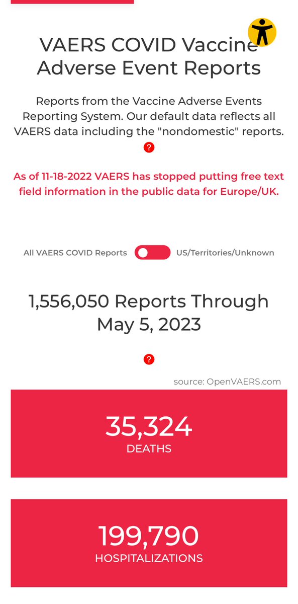 600,000 Americans per year are dying from COVID Shots says top insurance analyst

 COVID vaccinated have a 26% higher mortality rate compared to unvaxxed – & death toll is more staggering for vaxxed people under 50 years old, where mortality is 49% higher

nexusnewsfeed.com/article/human-…