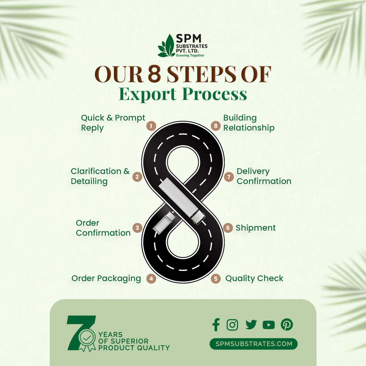 You know what’s the success of SPM Substrates is!

It’s the process; we ensure that every process is done perfectly!

Visit us via bio @SPM_Substrates  to get quality cocopeat.

#spmsubstrates #cocopeat #export #exportingworldwide #packaging #delivery