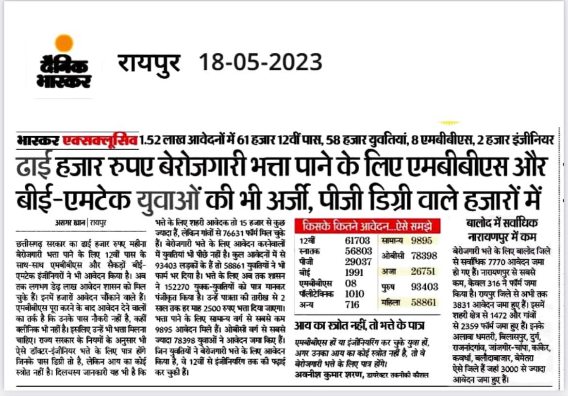 बधाई हो दाऊ <a href="/bhupeshbaghel/">Bhupesh Baghel</a> प्रदेश के सशक्त युवाओं को भत्ते की बैसाखी पकड़ा कर तुमनें नवा छत्तीसगढ़ रच ही दिया।

इन युवाओं के माँ-बाप आज बहुत खुश होंगे जब एमबीबीसी, बीई, एमटेक और पीजी जैसी डिग्री वाले उनके बच्चे ₹2500 का भत्ता लेकर घर जायेंगे।