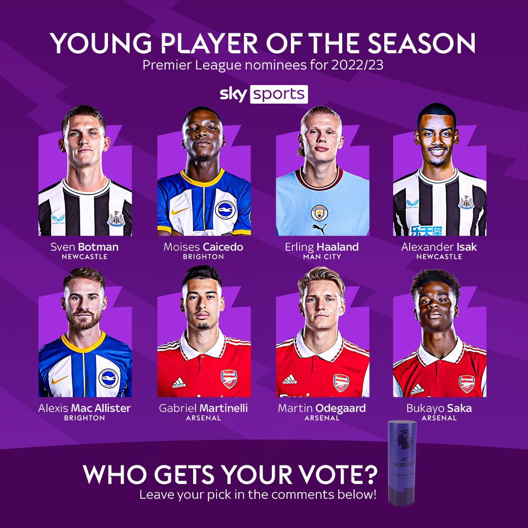 BREAKING: The nominees for the Premier League Barclays Young Player of the Season award are in! 👀