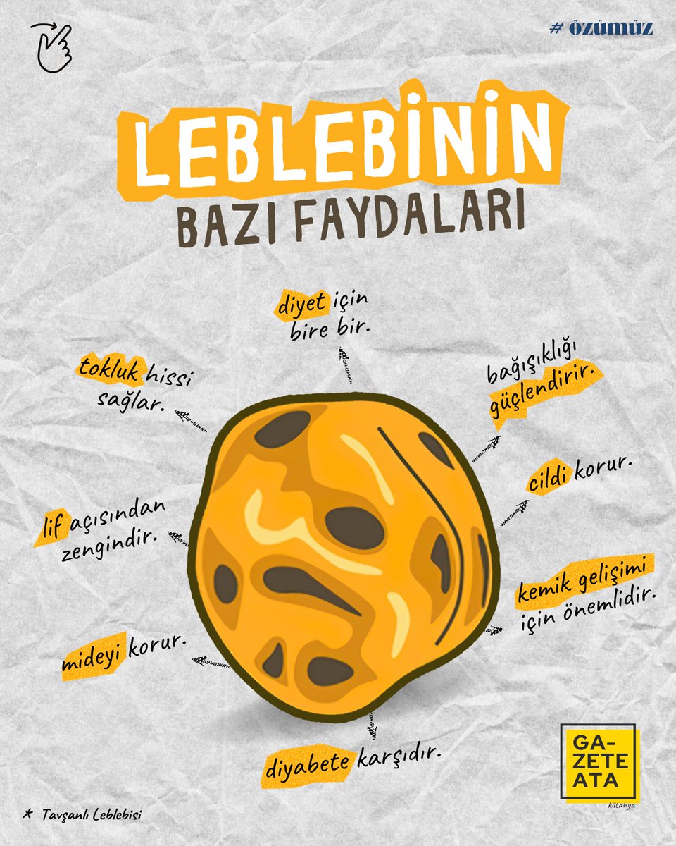 GazeteAta's tweet photo. 🎉Kütahyalılar çok şanslı!

😊 Çünkü Tavşanlı Leblebisi'nin faydaları saymakla bitmiyor!

📍 Tavşanlı Ticaret ve Sanayi Odası tarafından 20 yıl önce coğrafi işareti tescillenen (bkz. Syf:2) Leblebimiz, dünyanın birçok yerinde sevilerek tüketiliyor.
#tavşanlıleblebisi https://t.co/y5cE04649s