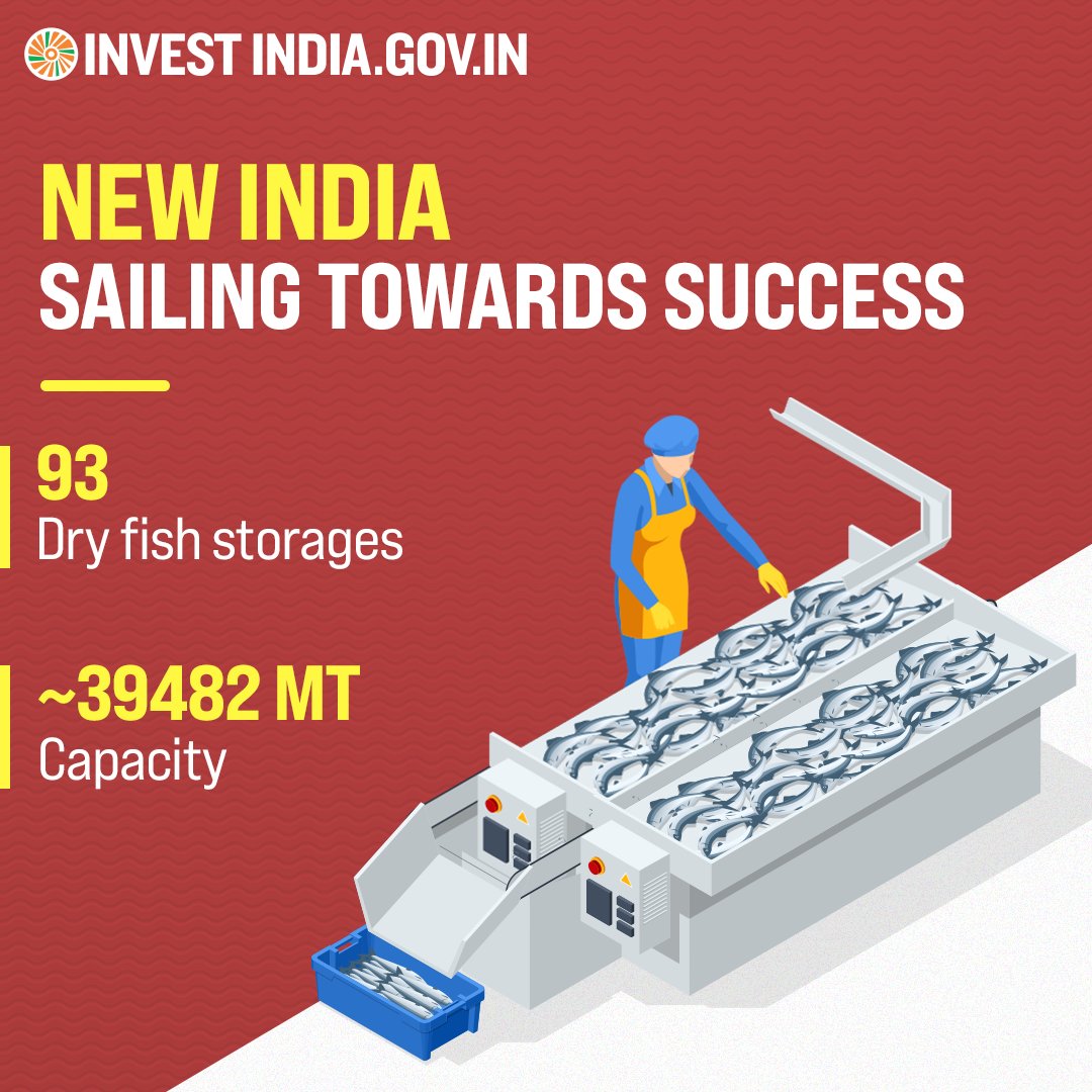 #InvestInIndia

#NewIndia is home to 1548 fish landing centres. 🐟🐠

Catch this opportunity today! For more, visit: bit.ly/II-Fisheries_A…

#InvestIndia #FisheriesIndustry #Aquaculture #FishProduction #MarineProducts #Exports @misspeoi @gurleenmalik @IndiaUNGeneva @SwissMFA