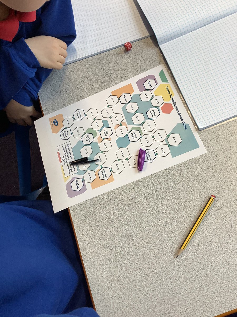 Year4EH's tweet photo. Practising our times tables ready for the multiplication check! 😁 https://t.co/xUJer00HLy