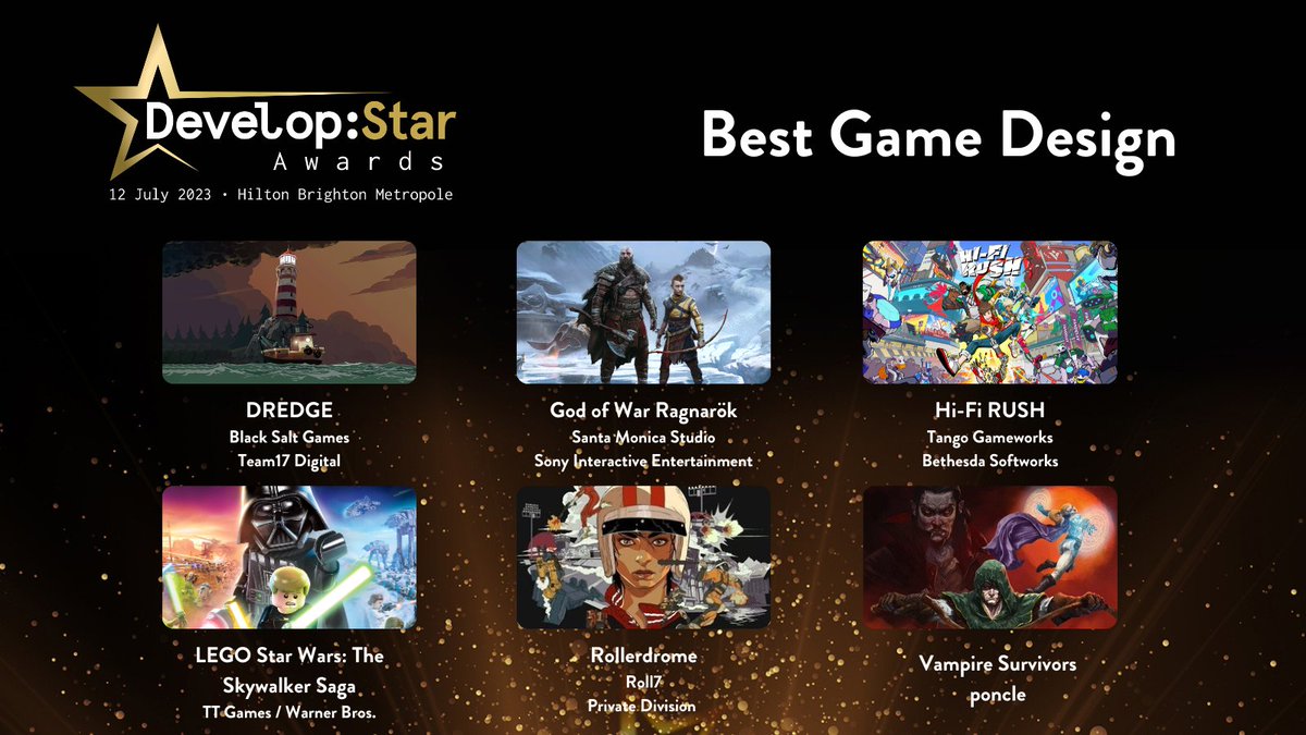 developconf's tweet image. The Develop:Star Awards 2023 Best Game Design finalists are...

⭐ DREDGE
⭐ God of War Ragnarök
⭐ Hi-Fi RUSH
⭐ LEGO Star Wars: The Skywalker Saga
⭐ Rollerdrome
⭐ Vampire Survivors

#DevelopStars #DevelopConf