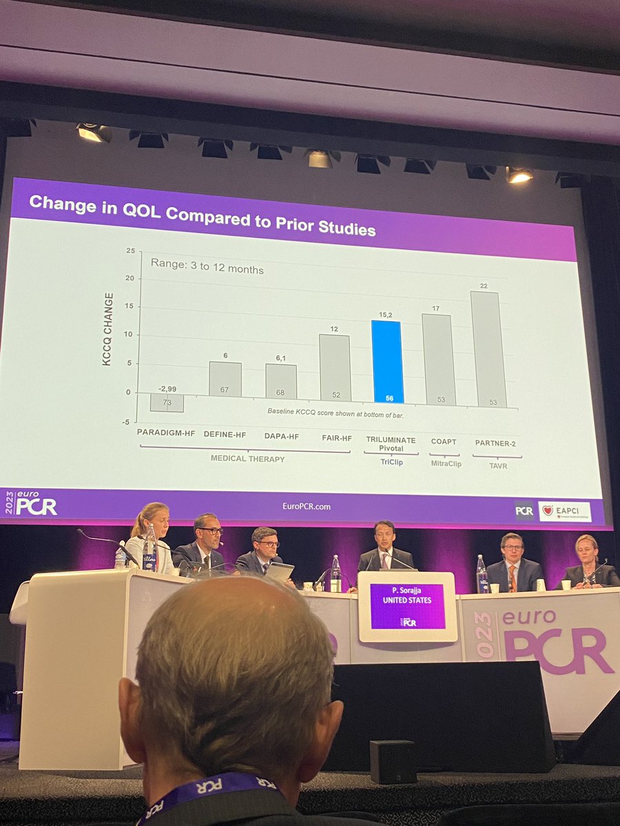 EZancanaroMD's tweet photo. So what’s the results of TRILUMINATE
From @psorajja
#EuroPCR #SoMe #EAPCI #cvint
@sbrugaletta @guilbon @ABeneduceMD @Sticchi_Alex @KardiologieHH @elenacalvo_bcn @sbrugaletta @NicolaRyanI1 @PCRonline @gabor_gt @MilasinD18 @kiadeb87 @ANazmiCalik https://t.co/PuK8n24qAN