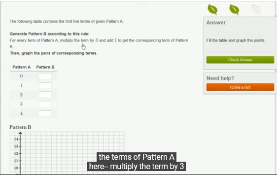 internet4classr's tweet photo. I4C: Graphing Patterns on Coordinate Plane. Lessons provided by Khan Academy. https://t.co/RBcIfCpgpK #edchat #6thchat #7thchat #algebra https://t.co/3boLkcEiWt