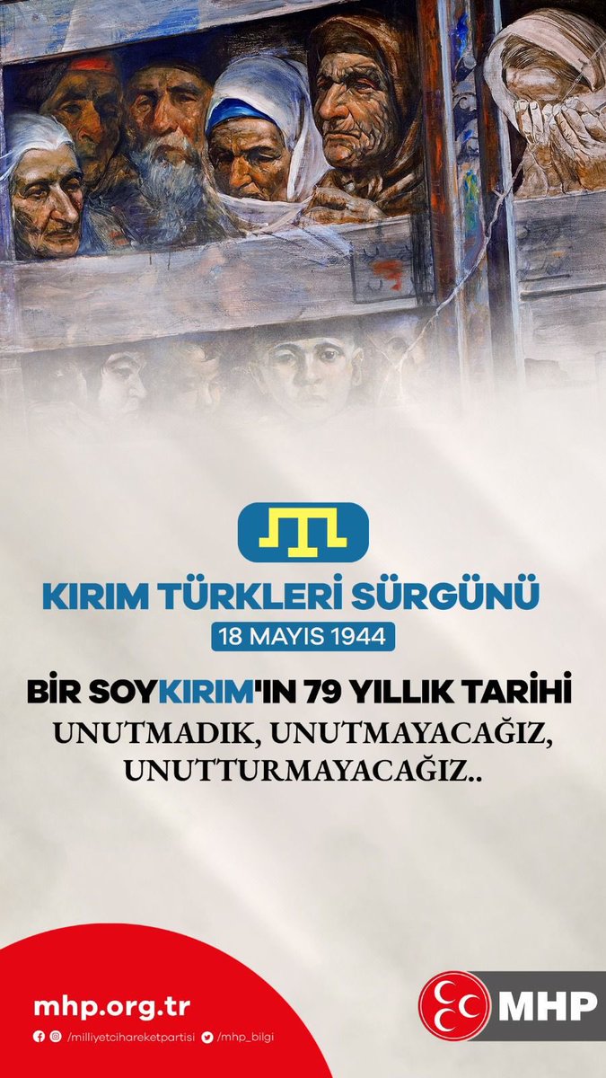 Unutmadık Unutmayacağız, Bir daha böyle olaylar olmaması için dünyadaki Soydaşlarımızın sigortası Türkiye Cumhuriyetidir, Güçlü Türkiye Cumhuriyeti dünyadaki tüm mazlumlar için olmazsa olmazdır.