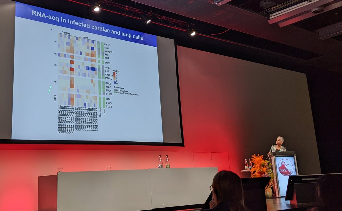Exiting final talk of the <a href="/nidovirus2023/">@NIDO2023</a> from Kanta Subbarao on cell type specific #SARSCoV2 responses &amp; stem cell models &amp; impact of #SARSCoV2 evolution on #vaccination
#Nido2023