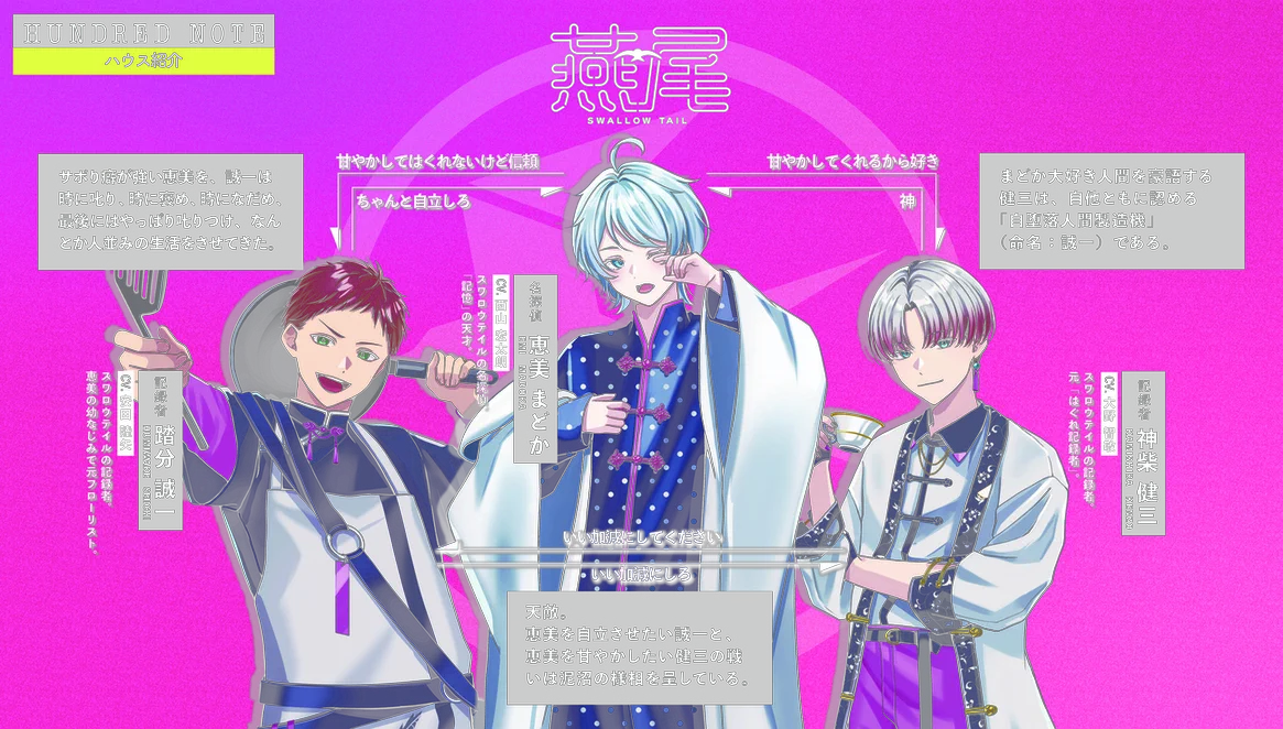 ハンドレッドノート　ハンドレ　AGF 缶バッチ　スワロウ　まどか　健三　誠一 公式】ハンドレッドノート on X: 
