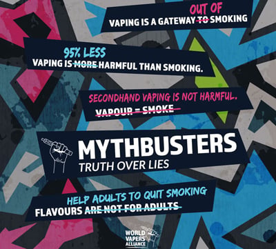 EcigClick's tweet photo. Are you sick of all the lies about #vaping ?

Well the WVA @vapers_alliance have turned into Mythbusters to debunk some of the misinformation floating about.

More details here  👉   https://t.co/hR8uM465wE

@LandlMichael #WVA #Mythbusters #TruthAboutVaping #THR #Ecigclick https://t.co/EVPwl8OW7q