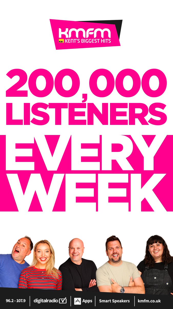 robsnoise's tweet photo. We are back in club 200! The @kmfmofficial audiences have grown for the 5th consecutive time with 200,000 people tuning in and listening for over 1.1million hours. 

Local radio continues to be challenged/scrapped across the UK so more than ever, I’m proud of the team…cont 1/2 https://t.co/fTeQwVzXBi