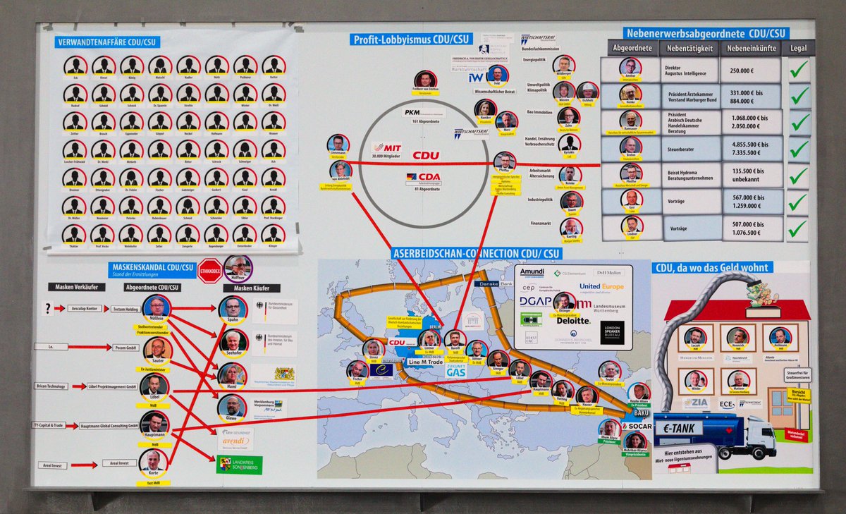 Ich will hier keine stellvertretenden Diskussionen  für andere Parteien führen, aber irgendwie scheint es ja bei Korruptionsskandalen immer darauf anzukommen, wer daran beteiligt ist... 
(Disclaim: Natürlich ist auch der Graichen-Skandal nicht i.O.)
#Graichen #Habeck #Korruption
