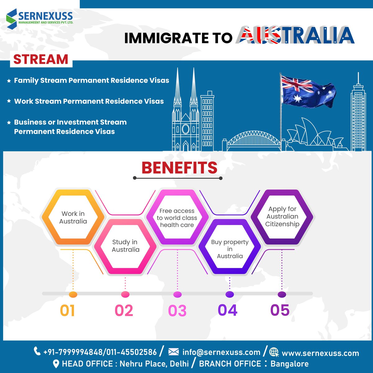 Stop dreaming and start living it, Apply for Australia PR now!

Apply now:- bit.ly/435RSlp

#australiaimmigration #migratetoaustralia #australiapr #australiaprvisa #immigrationconsultant #sernexussimmigration #sernexuss