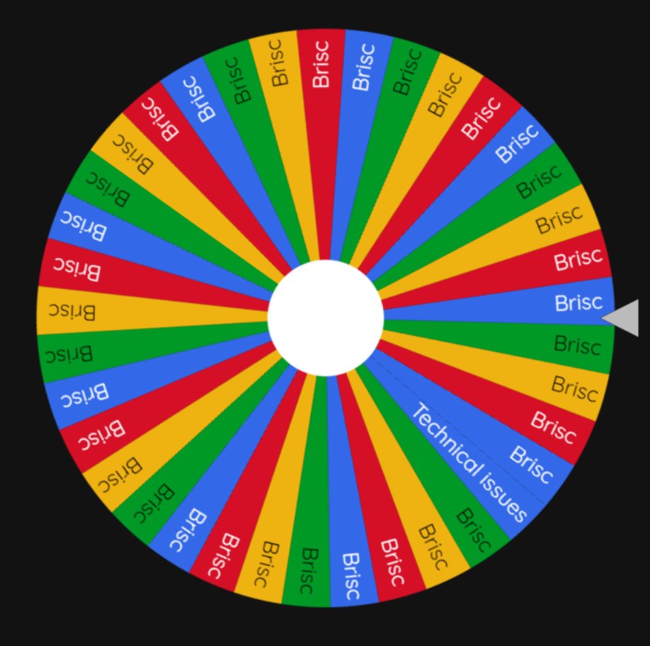 Based on /r/Eve commentary and the official EVE Forums, <a href="/karmafleet/">KarmaFleet🐝</a> member Srsli and Operation Dark Shines Sunglasses came up with the "New Eden Wheel Of Blame" as expressed via incorrect assumptions and uneducated opinions.
