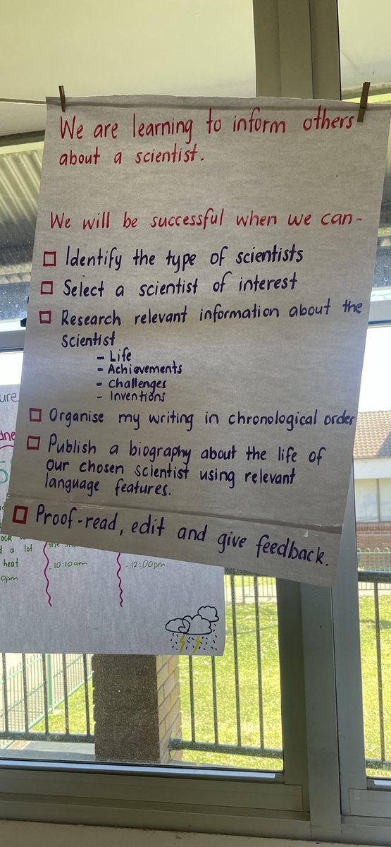 MissPapa8's tweet photo. In year 4 we are learning to inform others about a scientist.Students were able to co-construct the success criteria for the unit. By co-constructing the success criteria as a class it creates a student centred learning approach. #acuedu_p https://t.co/T6IrqTMi7X
