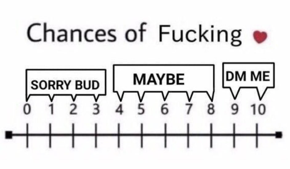 HighnessYoure's tweet photo. Do your best to impress me~

❤️➕️🔁 https://t.co/626ZbX2Utb