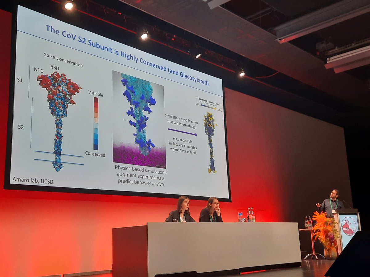 @NIDO2023 (@nidovirus2023) on Twitter photo 🤩🤩🤩 Super exciting talk by Prof. Jason MacLellan about the #vaccine. <a href="/McLellan_Lab/">Jason McLellan</a> sheds light 💡on the development of coronavirus vaccine 💉💉🧫🧪💉💉.
#vaccine #coronavirus #nido2023 #coronaviruses #vaccines #virology #lovevirology 🤩🤩🤩 Super exciting talk by Prof. Jason MacLellan about the #vaccine. <a href="/McLellan_Lab/">Jason McLellan</a> sheds light 💡on the development of coronavirus vaccine 💉💉🧫🧪💉💉.
#vaccine #coronavirus #nido2023 #coronaviruses #vaccines #virology #lovevirology