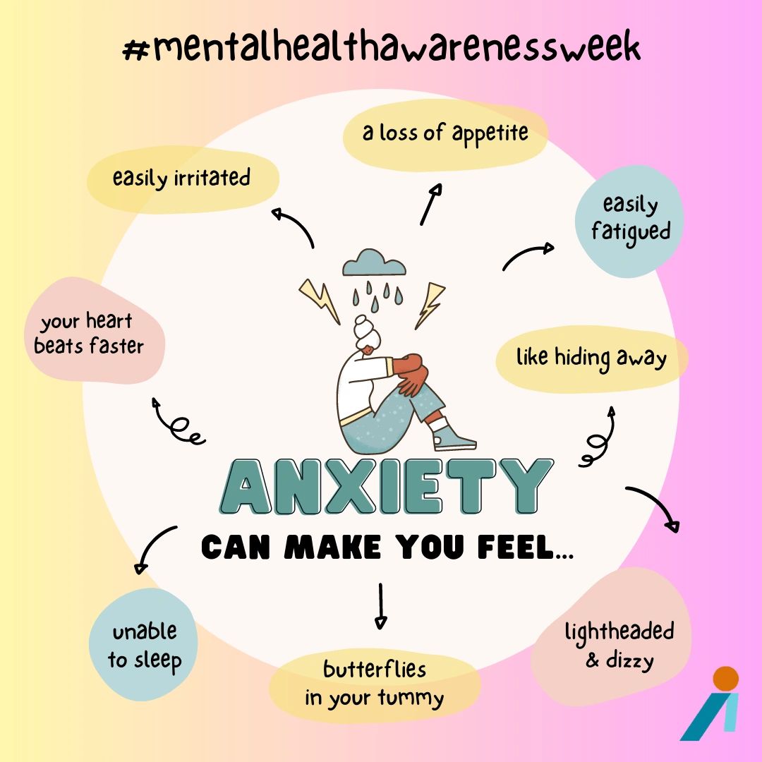 disrepairadviceline.co.uk
#mentalhealth #mentalhealthawareness #mentalhealthmatters #selfcare #fitness