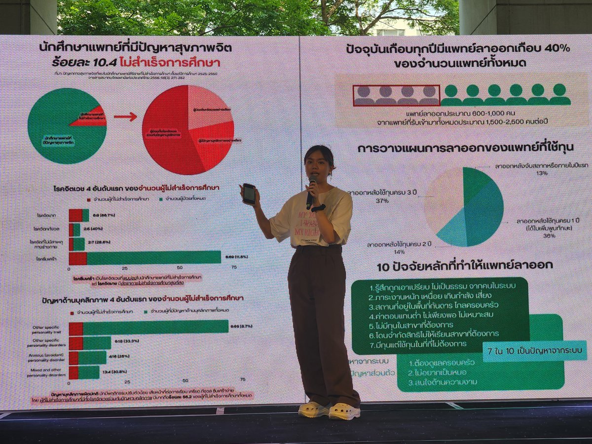 obasu's tweet photo. เริ่มแล้ว นำเสนอผลงาน data storytelling ในงาน #nitadeshowcase 2023 ที่ #นิเทศจุฬา https://t.co/py03TItAMO