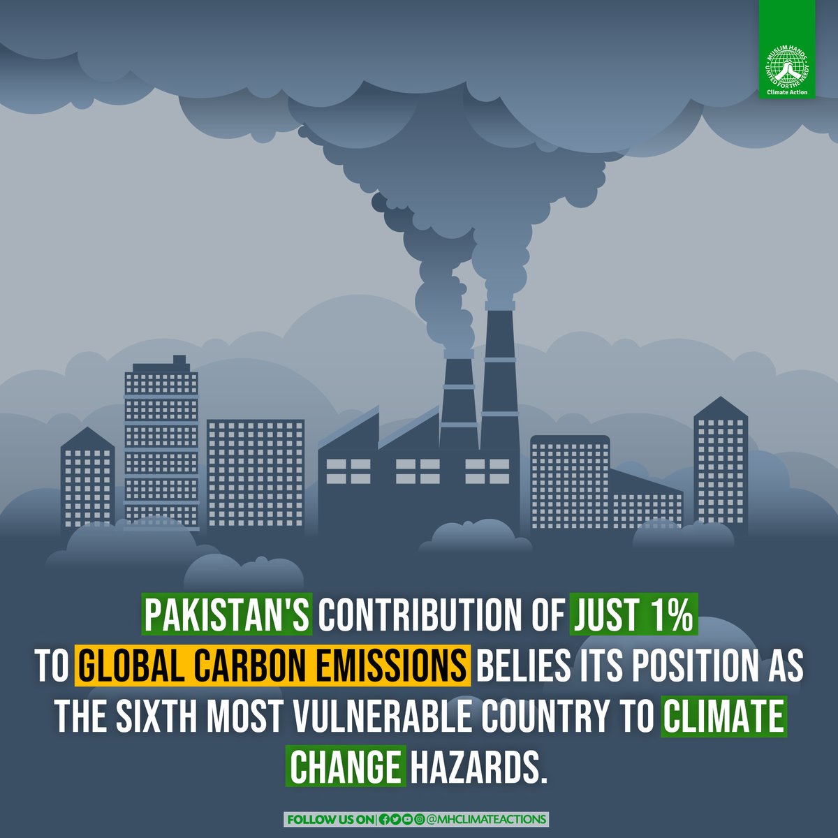 Pakistan, despite being responsible for only 1% of global carbon emissions, stands as the sixth most vulnerable country when it comes to climate change hazards. This striking reality highlights the urgent need for a better understanding of Pakistan's unique vulnerabilities and a…