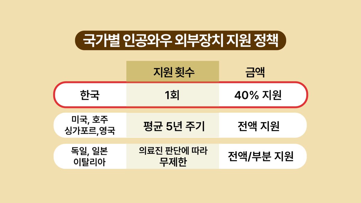 사랑의달팽이 tweet media