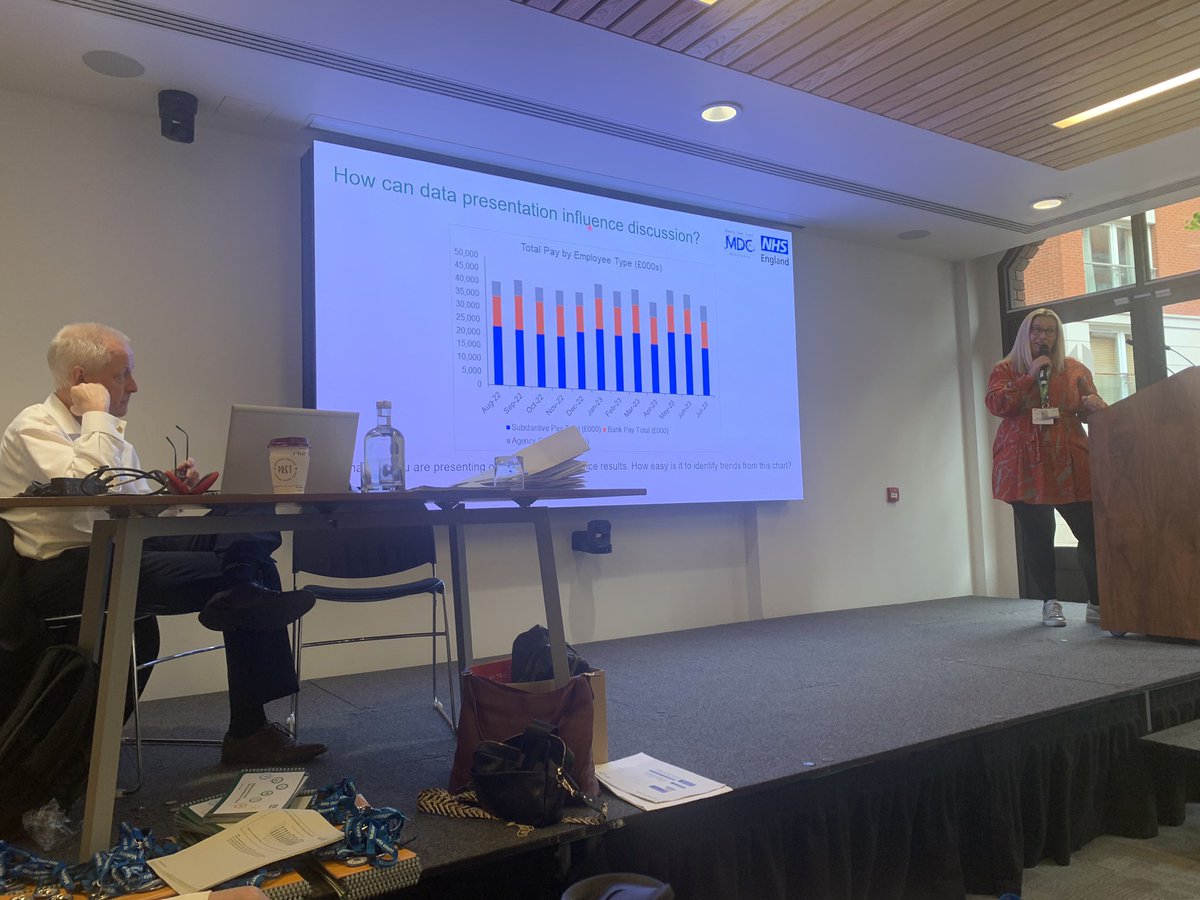 Jaimediack's tweet photo. Great day for finance colleagues @PennineCareNHS attending the @HFMA_UK conference yesterday.  Great session on #makingdatacount and use of SPC charts. https://t.co/DHVzLlpbh4