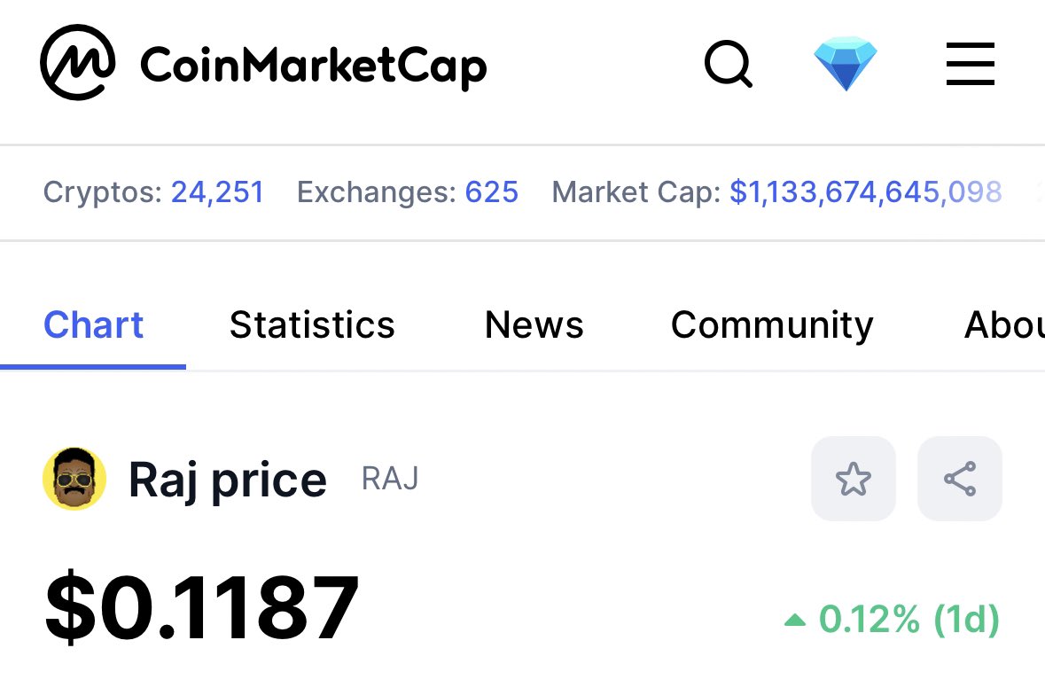 RAJeth_'s tweet photo. $RAJ has been officially listed on CMC

Coin market cap also supports #Raj 🤝 

Join the movement: https://t.co/LXrqW1Nc1E https://t.co/JirKkfJSFC