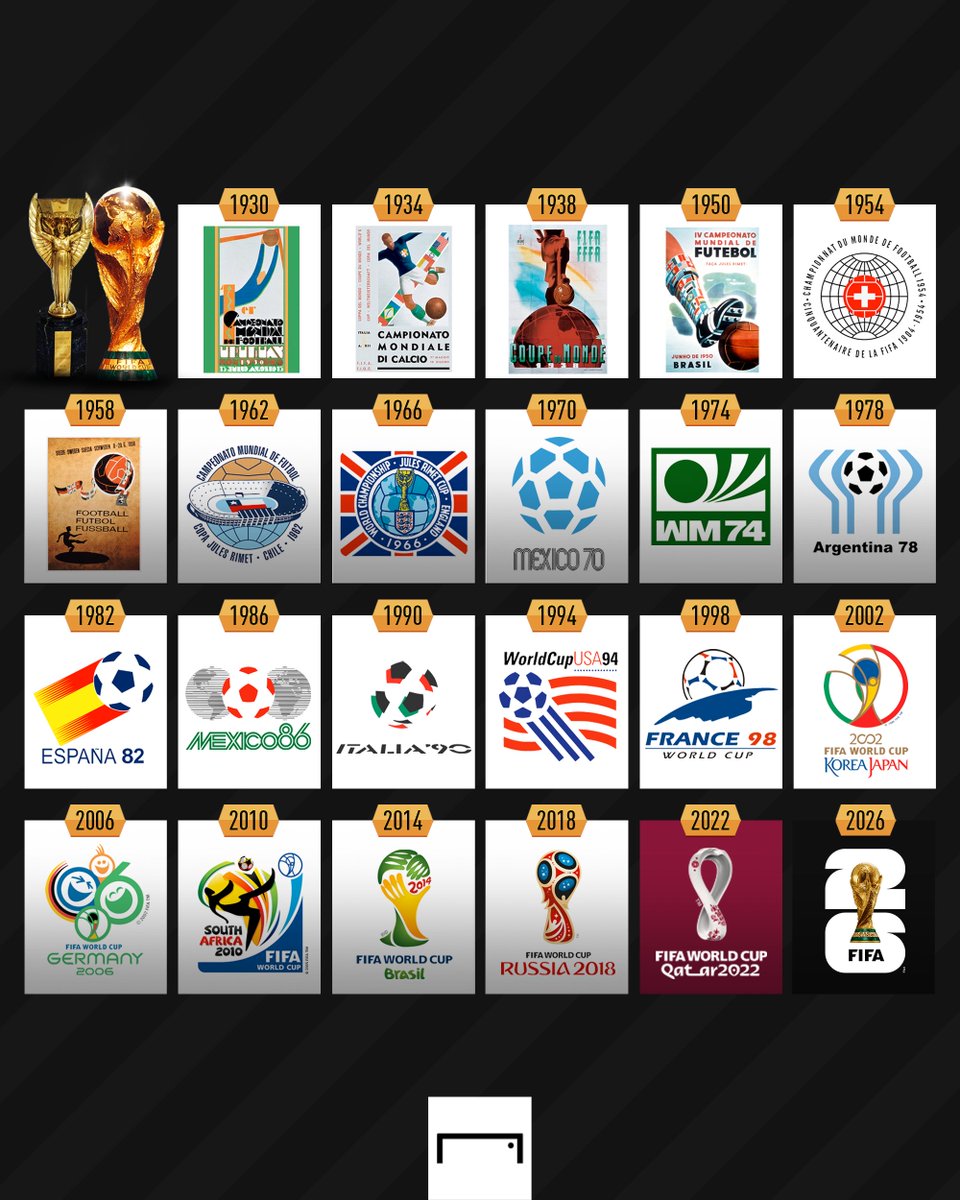 Emilio Sansolini on Twitter "World Cup logos 🌎🏆 Which is your