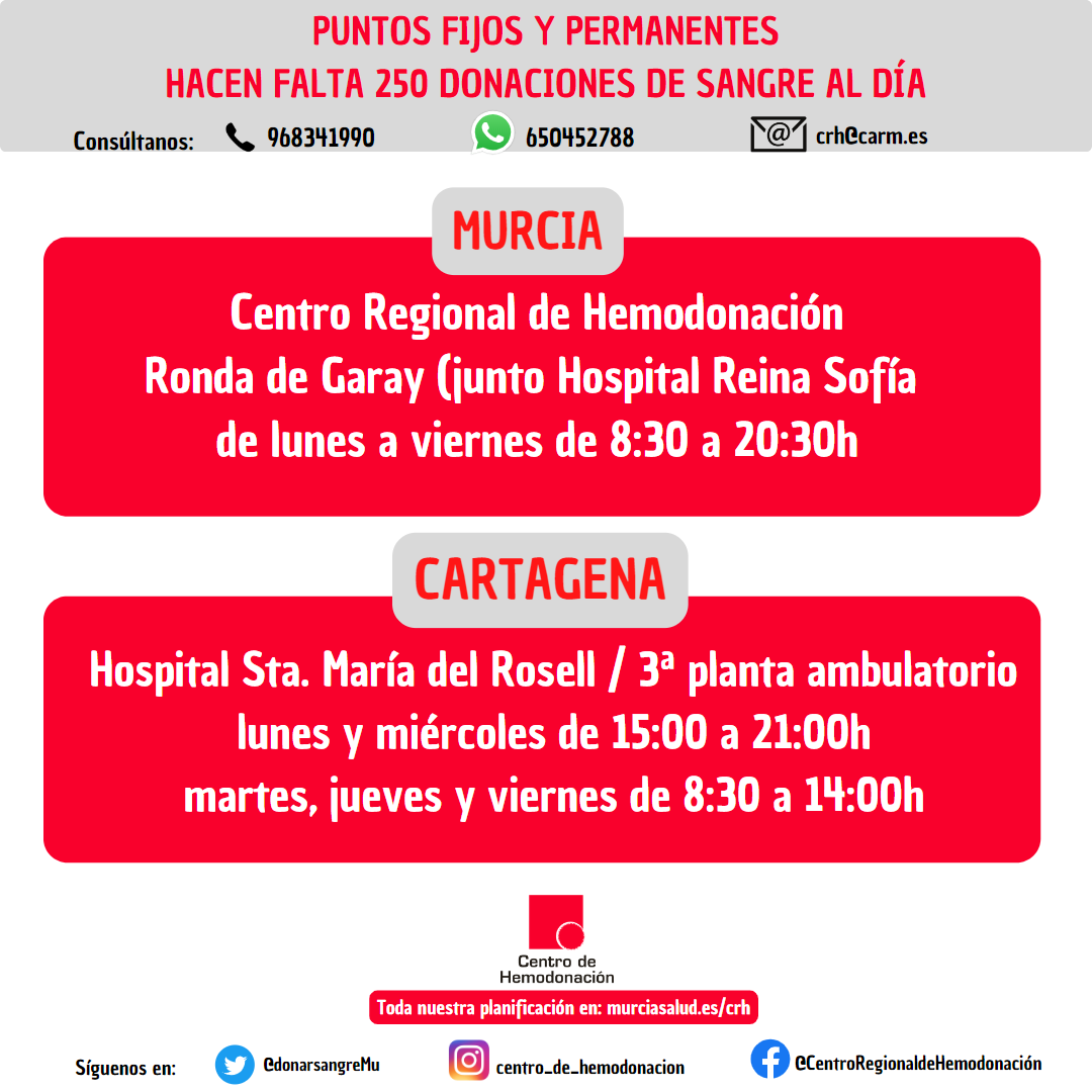 #FelizJueves ,todos los días se necesitan #DonacionesdeSangre ,la #Sangre se transfunde para ayudar a mejorar el estado de salud de personas que han sufrido accidentes de tráfico problemas oncológicos partos complicados intervenciones quirúrgicas... Te esperamos⬇️